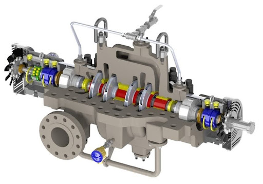 Between Bearings Pumps