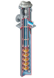 Vertical-Suspended Pumps