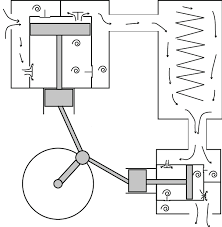 Single-Action/ Reciprocating schematic